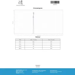 Anadrol Inj 50mg