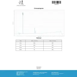 Arimidex 1mg