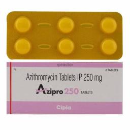 Azipro 250 mg