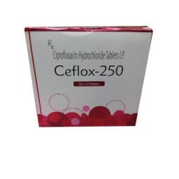 Ceflox 250 mg