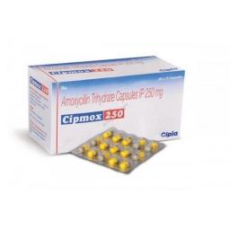 Cipmox 250 mg