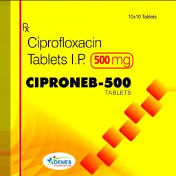 Ciproneb 500 mg
