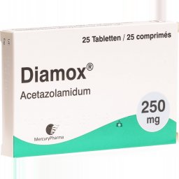 Diamox 250 mg