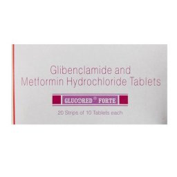 Glucored Forte