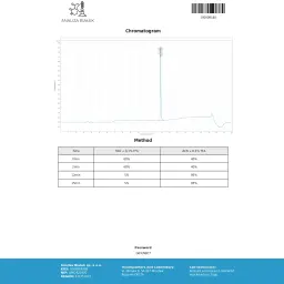 PH-Tropin