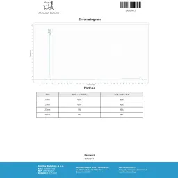 Raloxifene 60mg