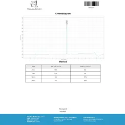 Retatrutide 10mg