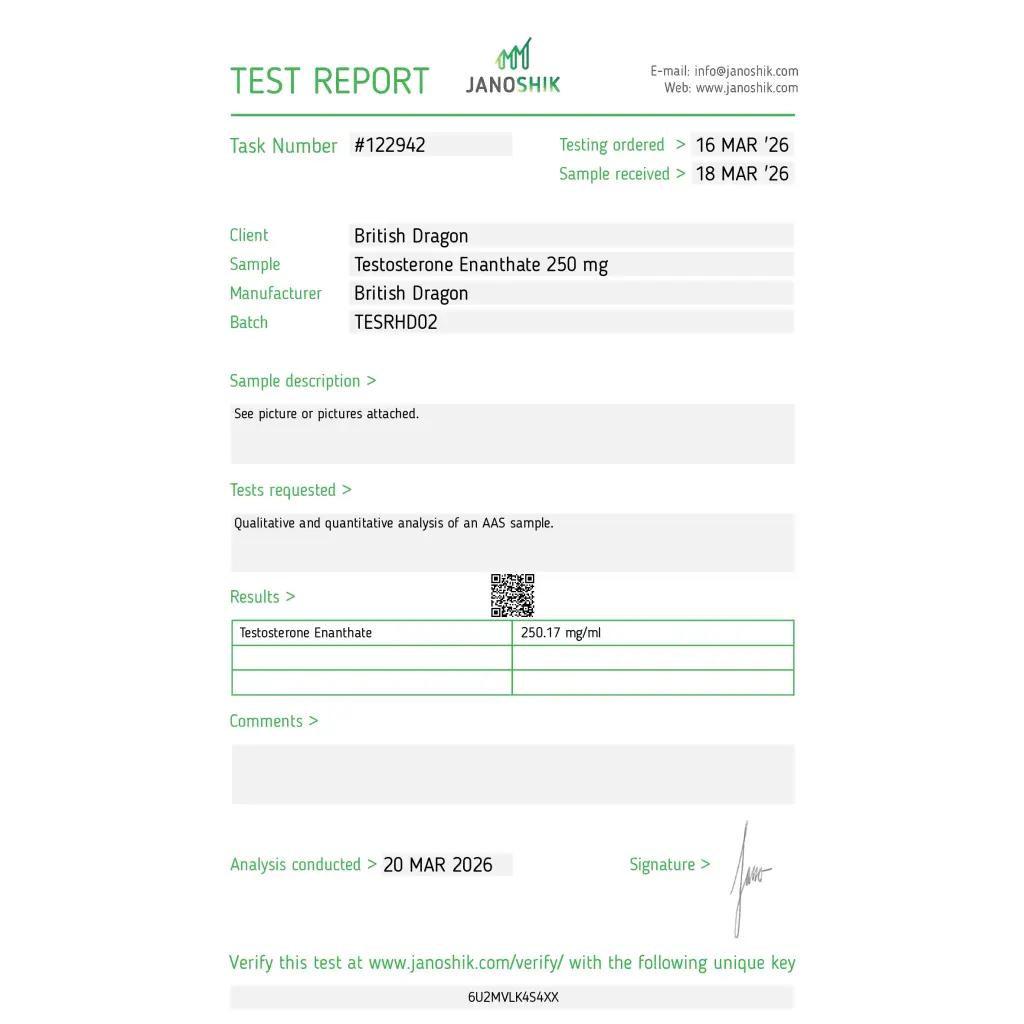 Testabol Enanthate 250