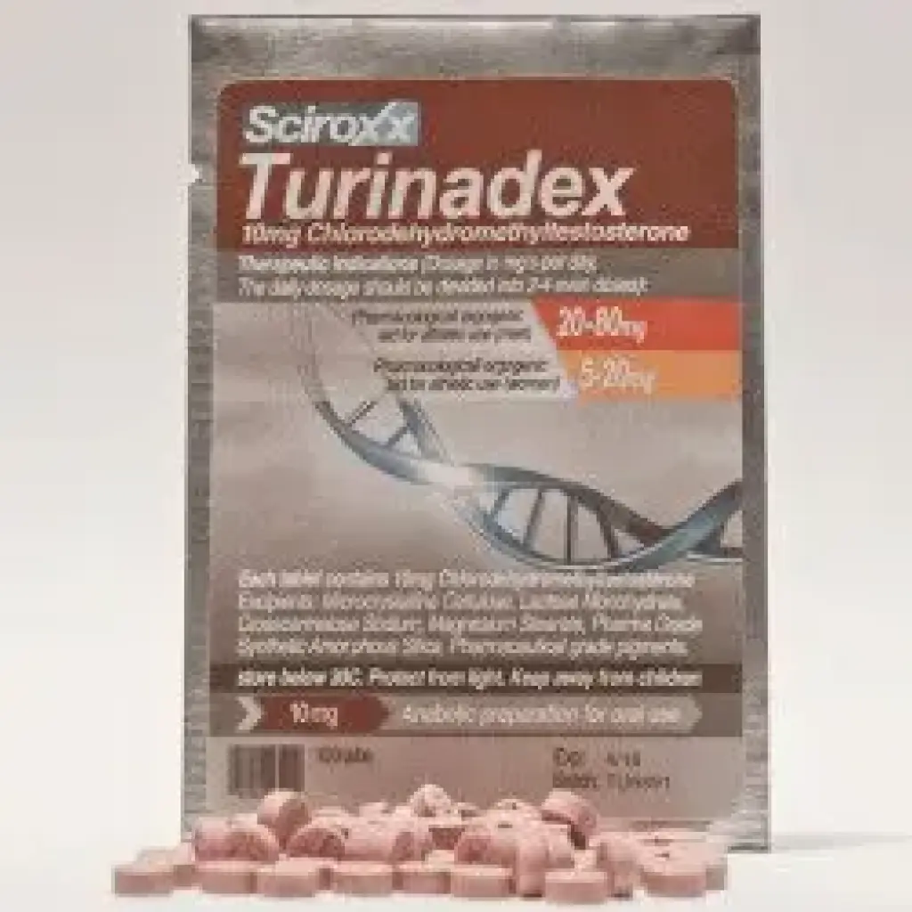 Turinadex