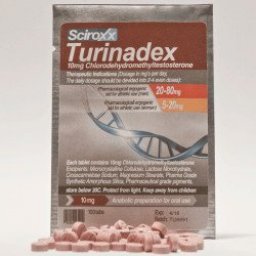 Turinadex